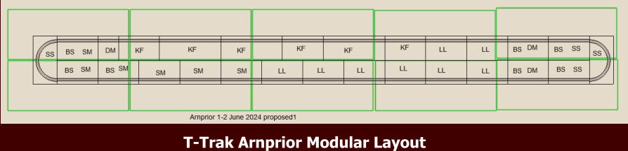 T-Trak Arnprior Modular Layout