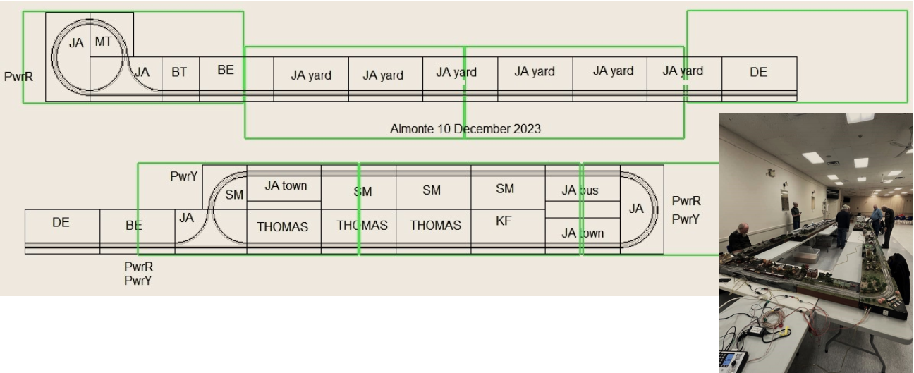 This is a layout of N T Trak provided by John Allen in sketch - Real setup inset